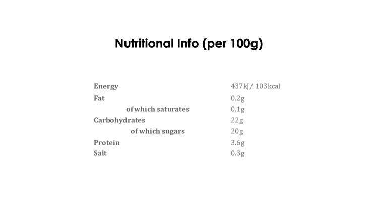 Beet It Sport Nitrate 400