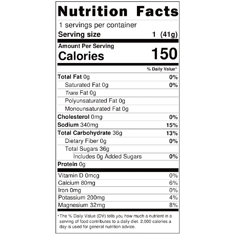 BIX PERFORMANCE FUEL MIX - ORIGINAL
