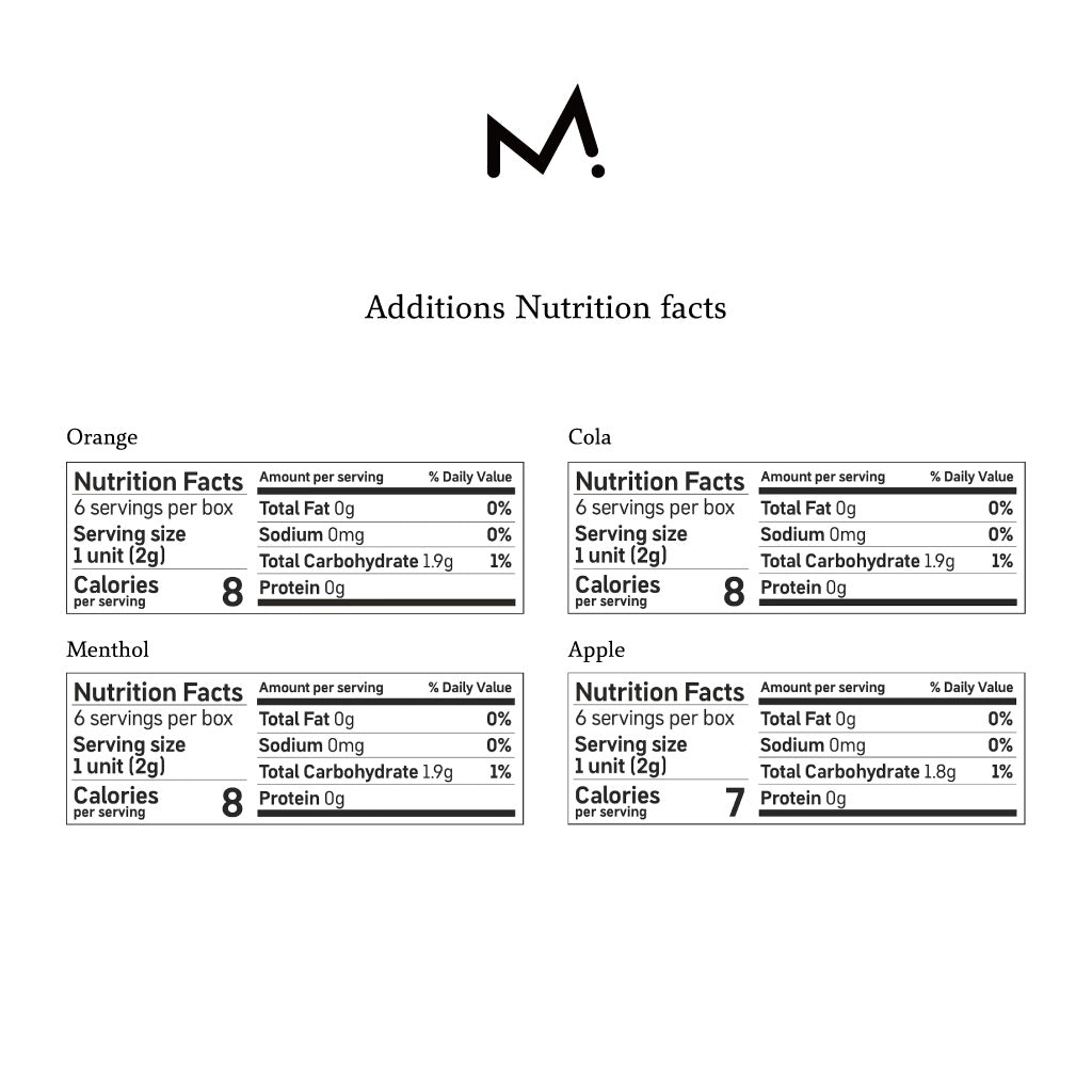 Maurten Additions - Apple (Box of 6 servings)