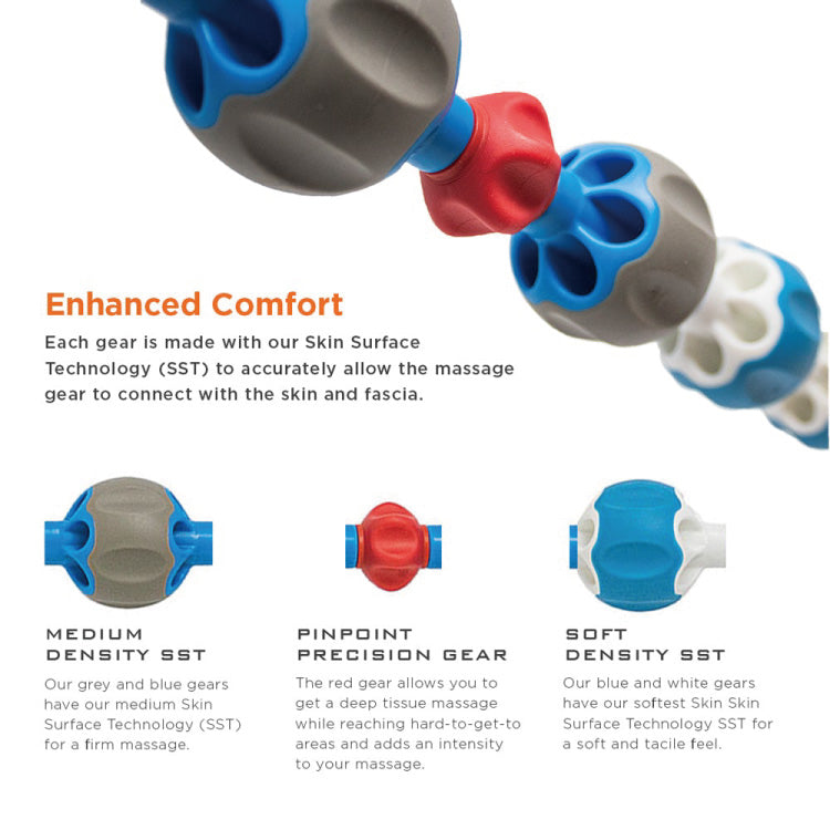 ADDADAY PRO STICK MASSAGE ROLLER