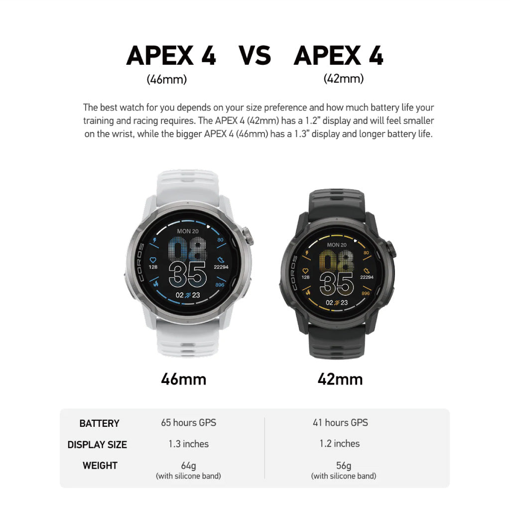 COROS APEX 4 Mountain Sports GPS Watch - White