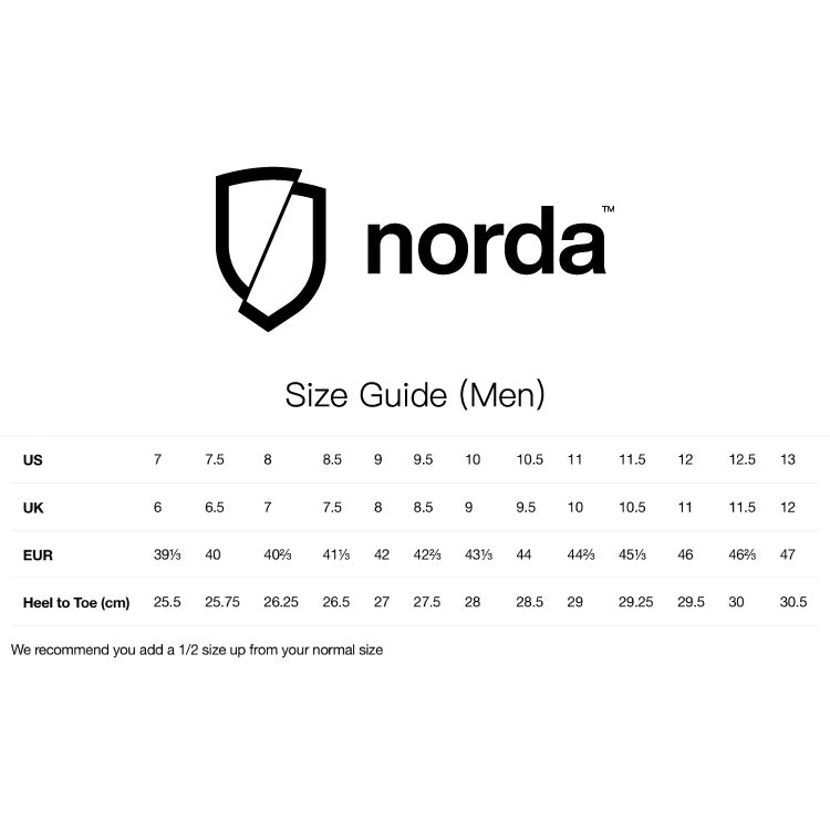 norda 001A - Cinder (M)